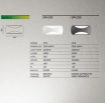 Immagine di Applique Led Da Esterno IP65 12w 4000k Surya GPL252 GPL253 Gea Led