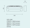 Immagine di Applique Design Moderno Rettangolare Bianco Led 22w 35 cm Aki Sforzin
