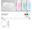 Immagine di Plafoniera Led RGBW Wifi Dimmerabile Effetto Cielo Stellato Moon R40 cm Fan Europe