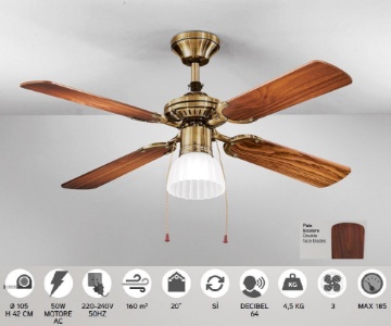 Immagine di Ventilatore A Soffitto Pale Legno Noce Comando A Catena Luce E27 Gemini Perenz