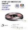 Immagine di Striscia Led RGB 24V Per Esterni Bobina 5Mt 19W Al Metro IP66 GST185R Gea Led