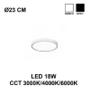 Immagine di Plafoniera Da Tetto Ultrasottile Led 18w Con Funzione CCT GPL320 GPL321 Gea