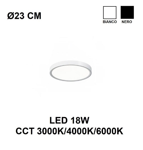 Immagine di Plafoniera Da Tetto Ultrasottile Led 18w Con Funzione CCT GPL320 GPL321 Gea
