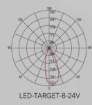 Immagine di Faretto Proiettore Led 8w DC24V Nero Con Picchetto IP67 RGB 4000k Target Intec