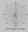 Immagine di Proiettore Led DC24V Nero Con Picchetto IP67 30w RGB 4000k Target Intec