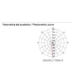 Immagine di Proiettore A Binario 48V Cilindro Con Luce Orientabile 5w 38° Per Sistema Da Vinci Tema Intec