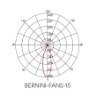 Immagine di Proiettore Orientabile Cilindro Led 15W 3000k 4000k Per Binario 48V Bernini Fans Intec