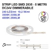 Immagine di Strip Led Dimmerabile 19,2w/mt DC24V 3000K 4000K CRI90 GST172 Gea Led