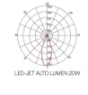 Immagine di Proiettore Orientabile Jet Alto Lumen Led CCT 20w Per Binario Trifase Intec