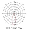 Immagine di Proiettore Plane Led 20w Bianco-Nero Orientabile Per Sistema A Binario Trifase Intec