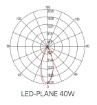 Immagine di Faro Cilindro Plane Bianco-Nero Orientabile Led 40w Per Binari Trifase Intec