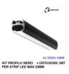 Immagine di Profilo 2 Metri Nero Per Strisce LED Max 20mm Baku G Gea