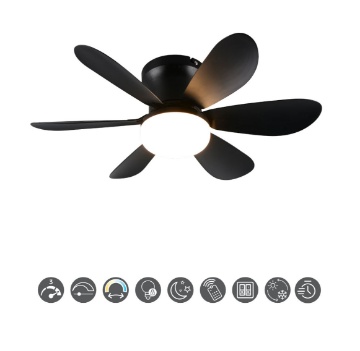 Immagine di Ventilatore 6 Pale Da Soffitto Nero Inverter Con Telecomando Led CCT 8w Lund Trio