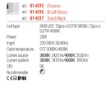 Immagine di Applique Ottone Con Vetro Trasparente 60cm IP44 Led 20w CCT Redo