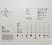 Immagine di Ventilatore a Soffitto Bianco 13mq con Luce Telecomando Milo Perenz